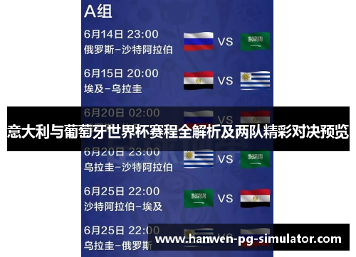 意大利与葡萄牙世界杯赛程全解析及两队精彩对决预览