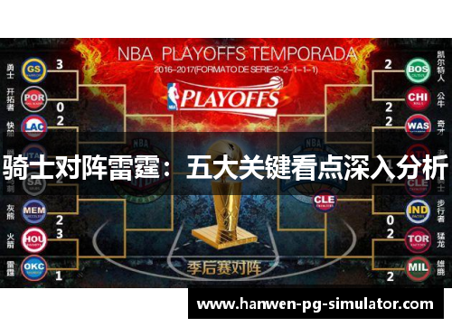 骑士对阵雷霆：五大关键看点深入分析