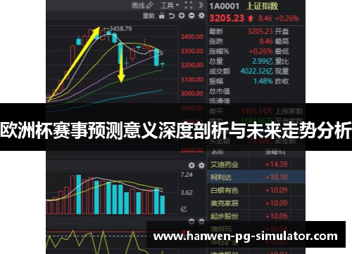 欧洲杯赛事预测意义深度剖析与未来走势分析 欧洲杯赛事预测意义深度剖析与未来走势分析