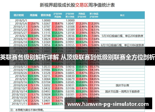 英联赛各级别解析详解 从顶级联赛到低级别联赛全方位剖析 英联赛各级别解析详解 从顶级联赛到低级别联赛全方位剖析