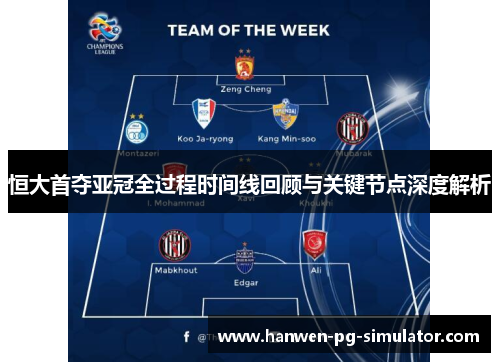 恒大首夺亚冠全过程时间线回顾与关键节点深度解析 恒大首夺亚冠全过程时间线回顾与关键节点深度解析