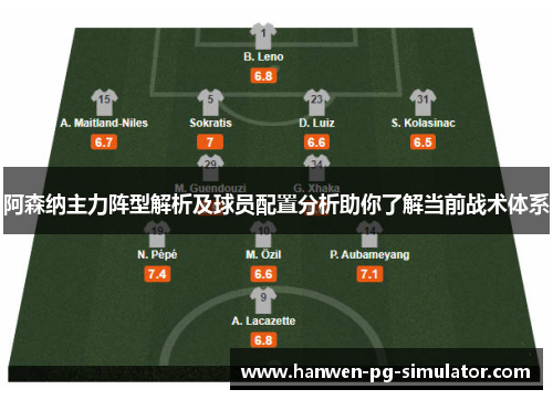 阿森纳主力阵型解析及球员配置分析助你了解当前战术体系