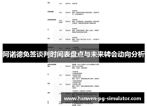 阿诺德免签谈判时间表盘点与未来转会动向分析 阿诺德免签谈判时间表盘点与未来转会动向分析