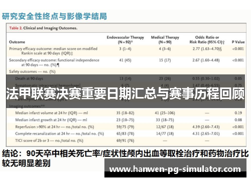 法甲联赛决赛重要日期汇总与赛事历程回顾 法甲联赛决赛重要日期汇总与赛事历程回顾