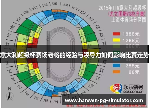 意大利超级杯赛场老将的经验与领导力如何影响比赛走势 意大利超级杯赛场老将的经验与领导力如何影响比赛走势