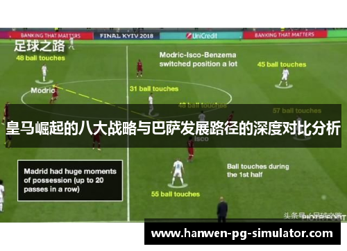 皇马崛起的八大战略与巴萨发展路径的深度对比分析