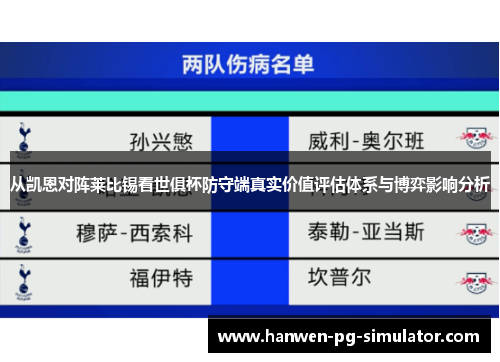 从凯恩对阵莱比锡看世俱杯防守端真实价值评估体系与博弈影响分析 从凯恩对阵莱比锡看世俱杯防守端真实价值评估体系与博弈影响分析