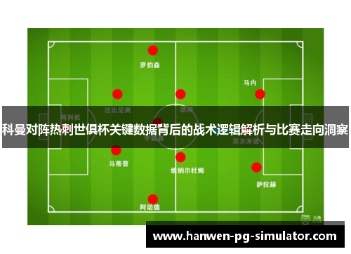 科曼对阵热刺世俱杯关键数据背后的战术逻辑解析与比赛走向洞察