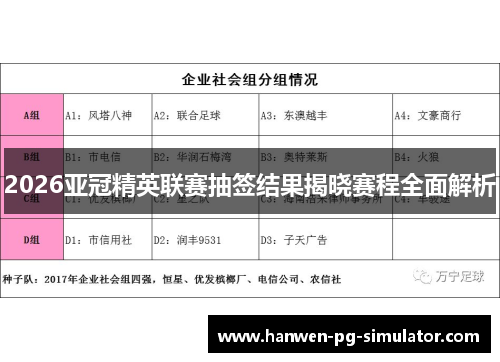 2026亚冠精英联赛抽签结果揭晓赛程全面解析 2026亚冠精英联赛抽签结果揭晓赛程全面解析